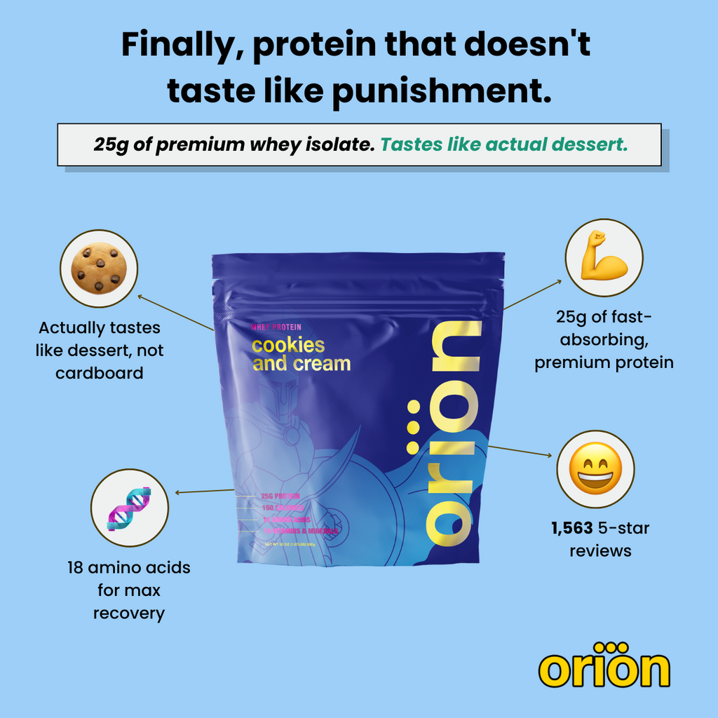 Whey Protein Powder — High-Performance Fuel in 3 Delicious Flavors