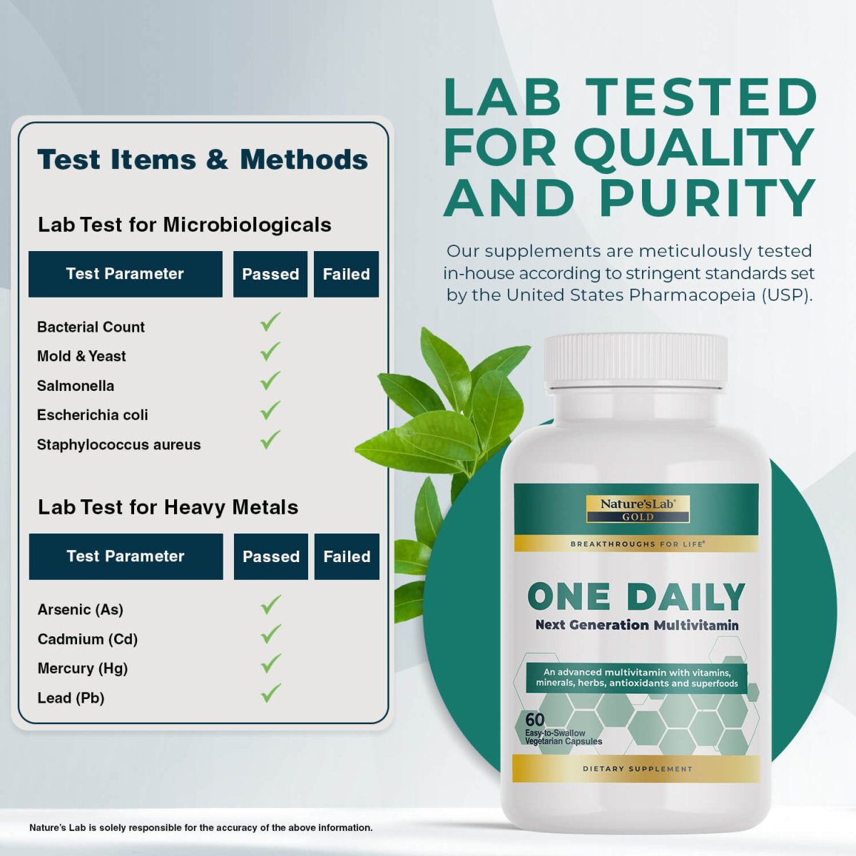 Nature's Lab Gold One Daily Multivitamin — 30+ Nutrients in a Single Capsule