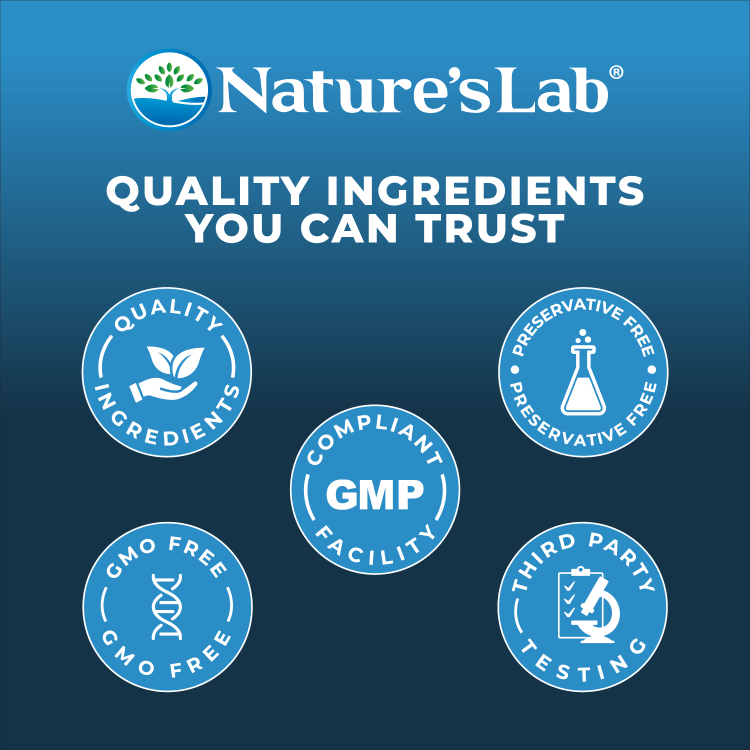 Nature's Lab Gold Fall Wellness Kit — 3-Supplement Bundle for Seasonal Health