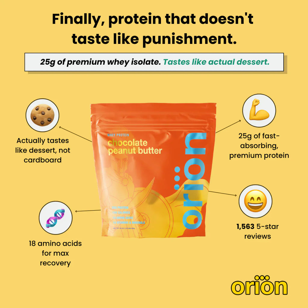 Whey Protein Powder — High-Performance Fuel in 3 Delicious Flavors