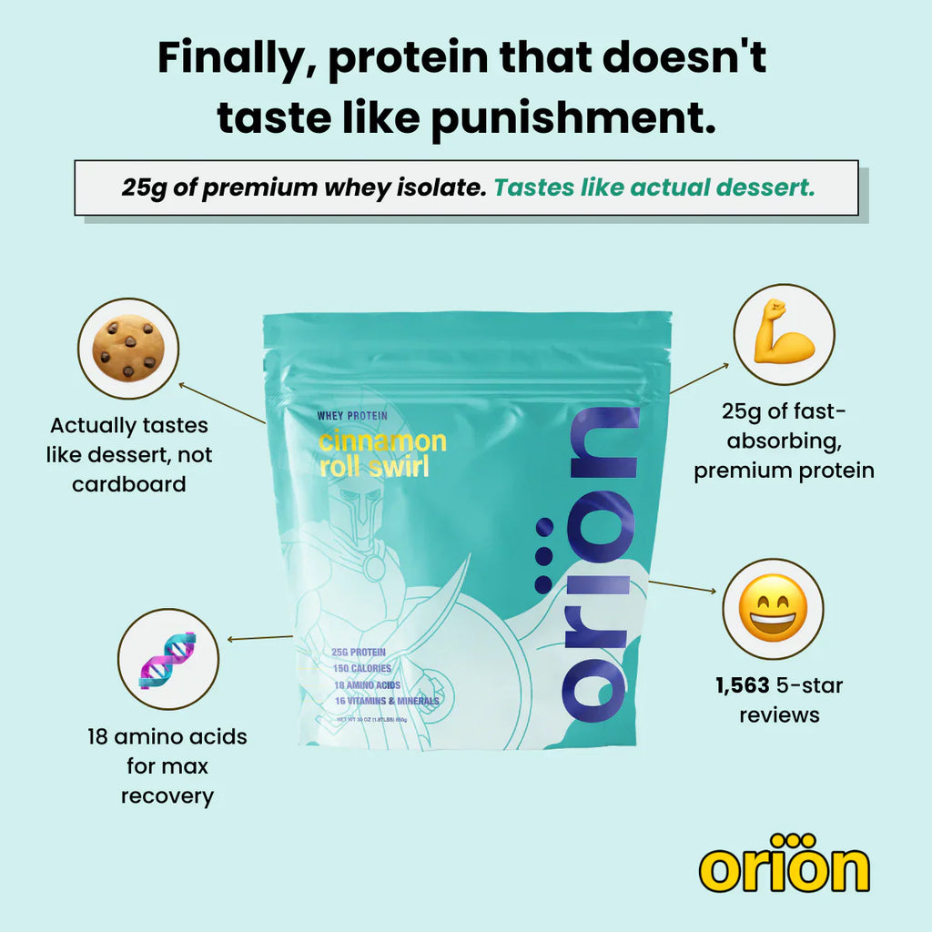 Whey Protein Powder — High-Performance Fuel in 3 Delicious Flavors
